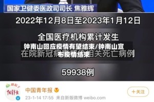 钟南山回应疫情有望结束/钟南山宣布疫情结束