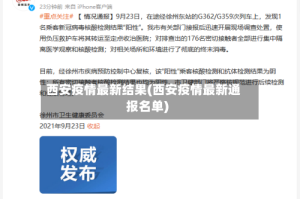 西安疫情最新结果(西安疫情最新通报名单)