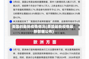 美国的最新疫情情况(美国最新疫情最新数据公布)