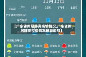 【广东省新冠肺炎疫情情况,广东省新冠肺炎疫情情况最新消息】