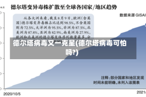 德尔塔病毒又一克星(德尔塔病毒可怕吗?)