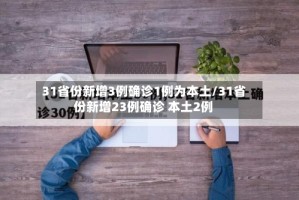 31省份新增3例确诊1例为本土/31省份新增23例确诊 本土2例