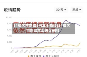 31省区市新增5例本土确诊(31省区市新增本土确诊6例)