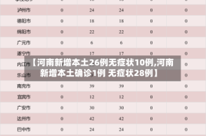 【河南新增本土26例无症状10例,河南新增本土确诊1例 无症状28例】