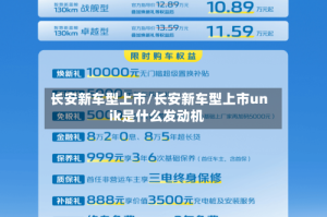 长安新车型上市/长安新车型上市unik是什么发动机