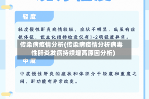 传染病疫情分析(传染病疫情分析病毒性肝炎发病持续增高原因分析)