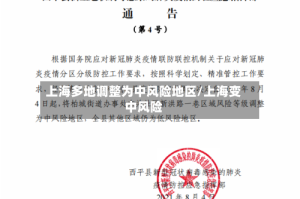 上海多地调整为中风险地区/上海变中风险