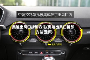 奥迪出风口拆卸方法(奥迪出风口拆卸方法图解)