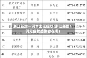 浙江新增一例本土无症状(浙江新增1例无症状感染者在哪)