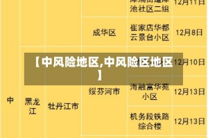 【中风险地区,中风险区地区】