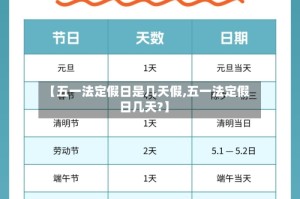 【五一法定假日是几天假,五一法定假日几天?】