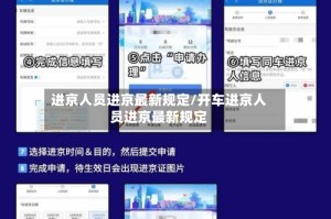 进京人员进京最新规定/开车进京人员进京最新规定