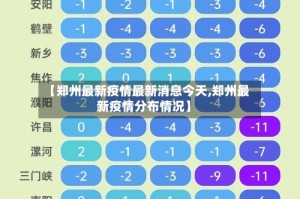 【郑州最新疫情最新消息今天,郑州最新疫情分布情况】