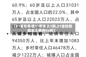 【31省份新增11例本土1例,31省份新增本土病例94例】