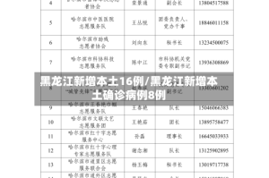 黑龙江新增本土16例/黑龙江新增本土确诊病例8例