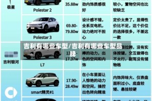 吉利有哪些车型/吉利有哪些车型品牌
