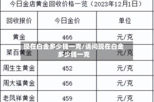 现在白金多少钱一克/请问现在白金多少钱一克