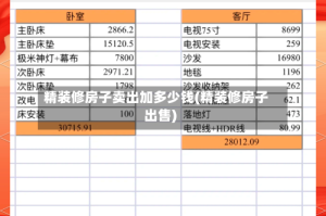 精装修房子卖出加多少钱(精装修房子出售)