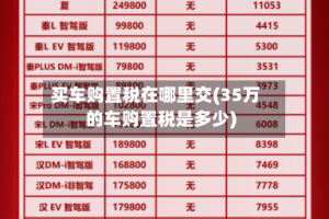 买车购置税在哪里交(35万的车购置税是多少)