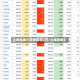 上海连续三天新增超2万/上海新增3