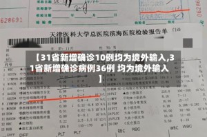 【31省新增确诊10例均为境外输入,31省新增确诊病例36例 均为境外输入】