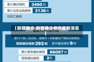 【新疆确诊,新疆确诊病例最新消息】