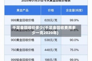 千足金回收价多少(千足金回收费用多少一克2020年)