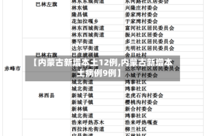 【内蒙古新增本土12例,内蒙古新增本土病例9例】