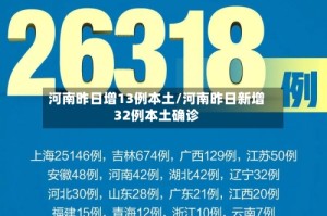河南昨日增13例本土/河南昨日新增32例本土确诊