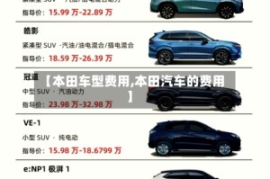 【本田车型费用,本田汽车的费用】