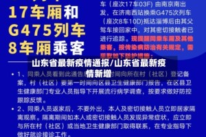 山东省最新疫情通报/山东省最新疫情新增