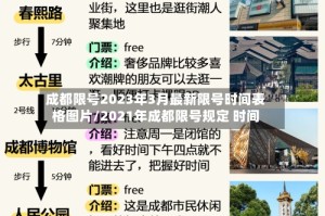 成都限号2023年3月最新限号时间表格图片/2021年成都限号规定 时间