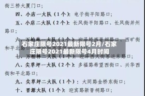 石家庄限号2021最新限号2月/石家庄限号2021最新限号4月时间
