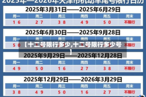【十二号限行多少,十二号限行多少号】