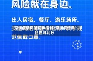 深圳疫情风险初步控制/深圳疫情风险区域划分
