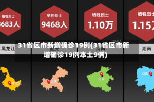 31省区市新增确诊19例(31省区市新增确诊19例本土9例)