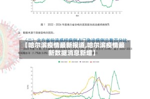 【哈尔滨疫情最新报道,哈尔滨疫情最新数据消息新增】
