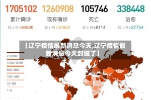 【辽宁疫情最新消息今天,辽宁疫情最新消息今天封城了】