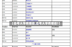 【自考大学有哪些,自考大学有哪些?】