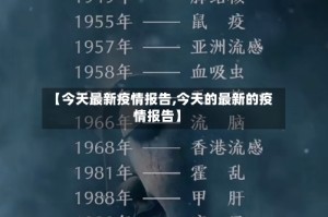 【今天最新疫情报告,今天的最新的疫情报告】