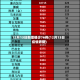 12月13日新增确诊76例(12月13日疫情数据)