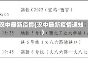 汉中最新疫情(汉中最新疫情通知)