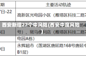 西安新增27个中风险(西安中度风险)