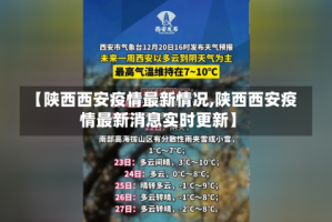 【陕西西安疫情最新情况,陕西西安疫情最新消息实时更新】