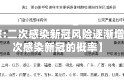【专家:二次感染新冠风险逐渐增加,二次感染新冠的概率】