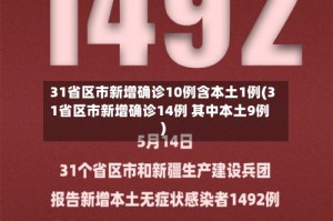 31省区市新增确诊10例含本土1例(31省区市新增确诊14例 其中本土9例)