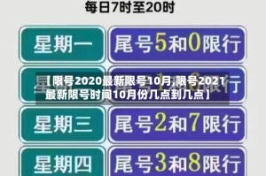 【限号2020最新限号10月,限号2021最新限号时间10月份几点到几点】