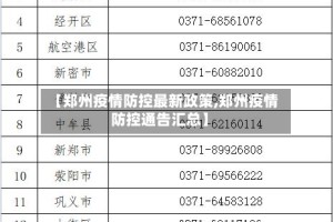 【郑州疫情防控最新政策,郑州疫情防控通告汇总】