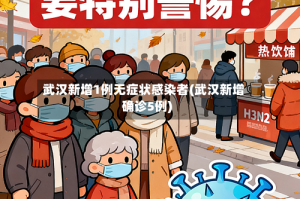 武汉新增1例无症状感染者(武汉新增确诊5例)