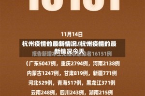 杭州疫情的最新情况/杭州疫情的最新情况今天